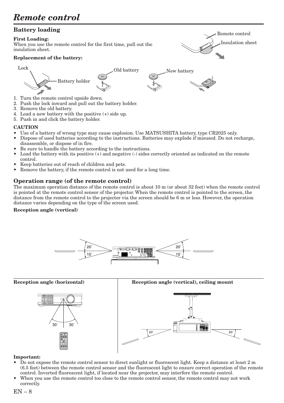 Remote control | MITSUBISHI ELECTRIC SL4SU User Manual | Page 8 / 34