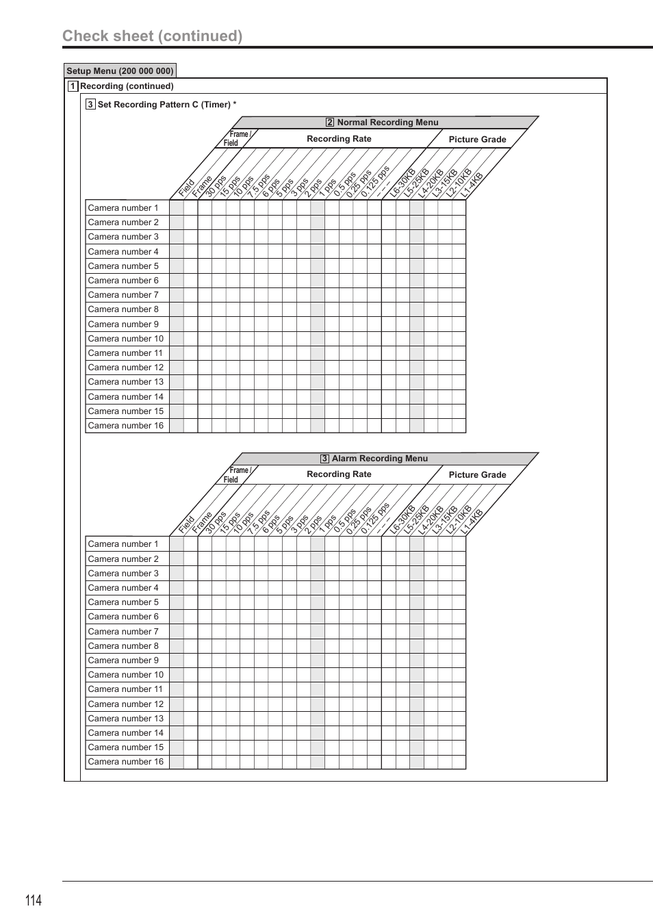 114 check sheet (continued) | MITSUBISHI ELECTRIC DX-TL4516U User Manual | Page 117 / 131