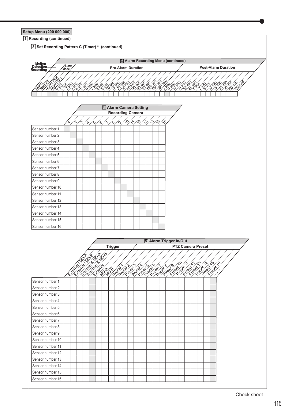 Check sheet | MITSUBISHI ELECTRIC DX-TL4516U User Manual | Page 118 / 131