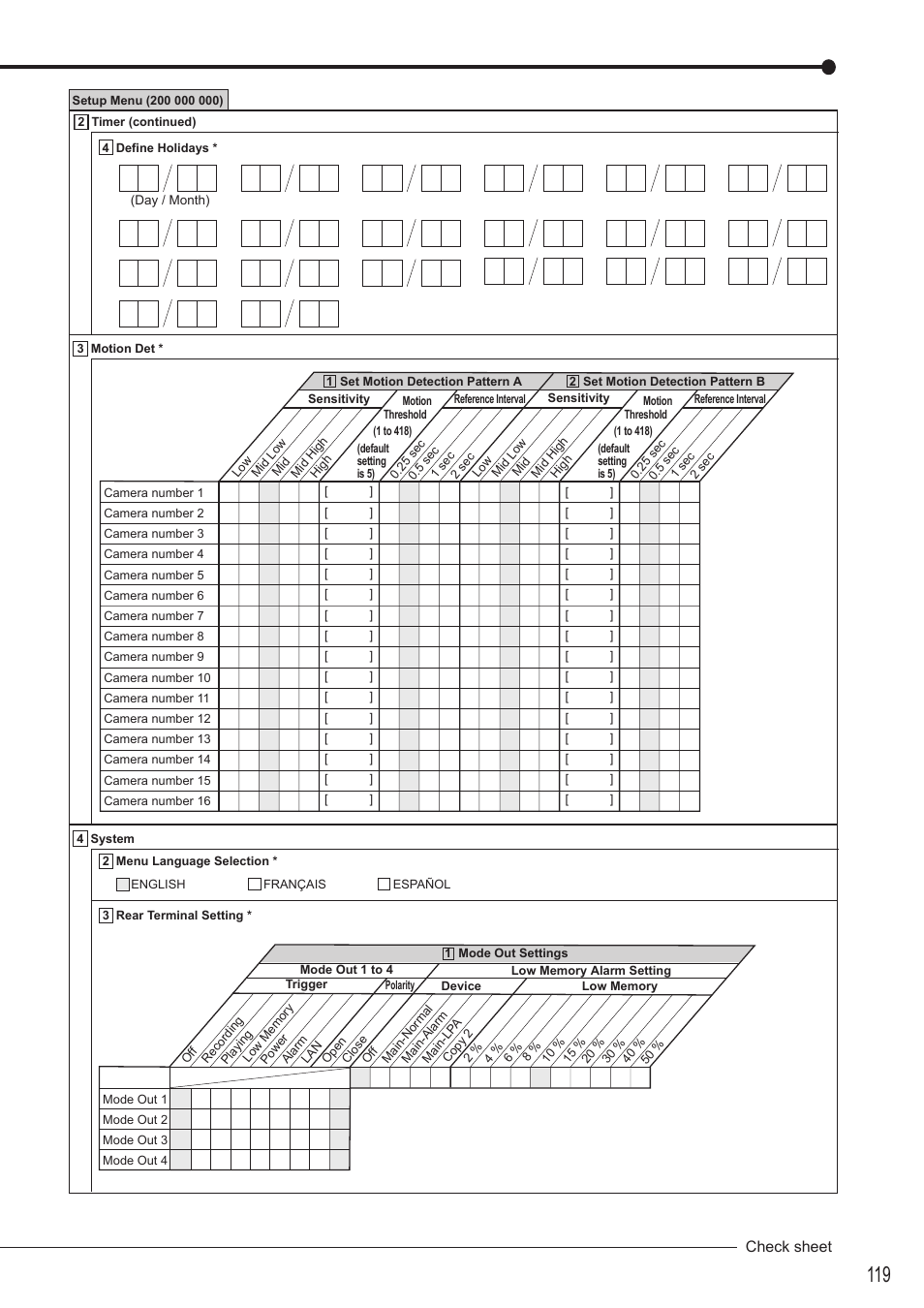 Check sheet | MITSUBISHI ELECTRIC DX-TL4516U User Manual | Page 122 / 131