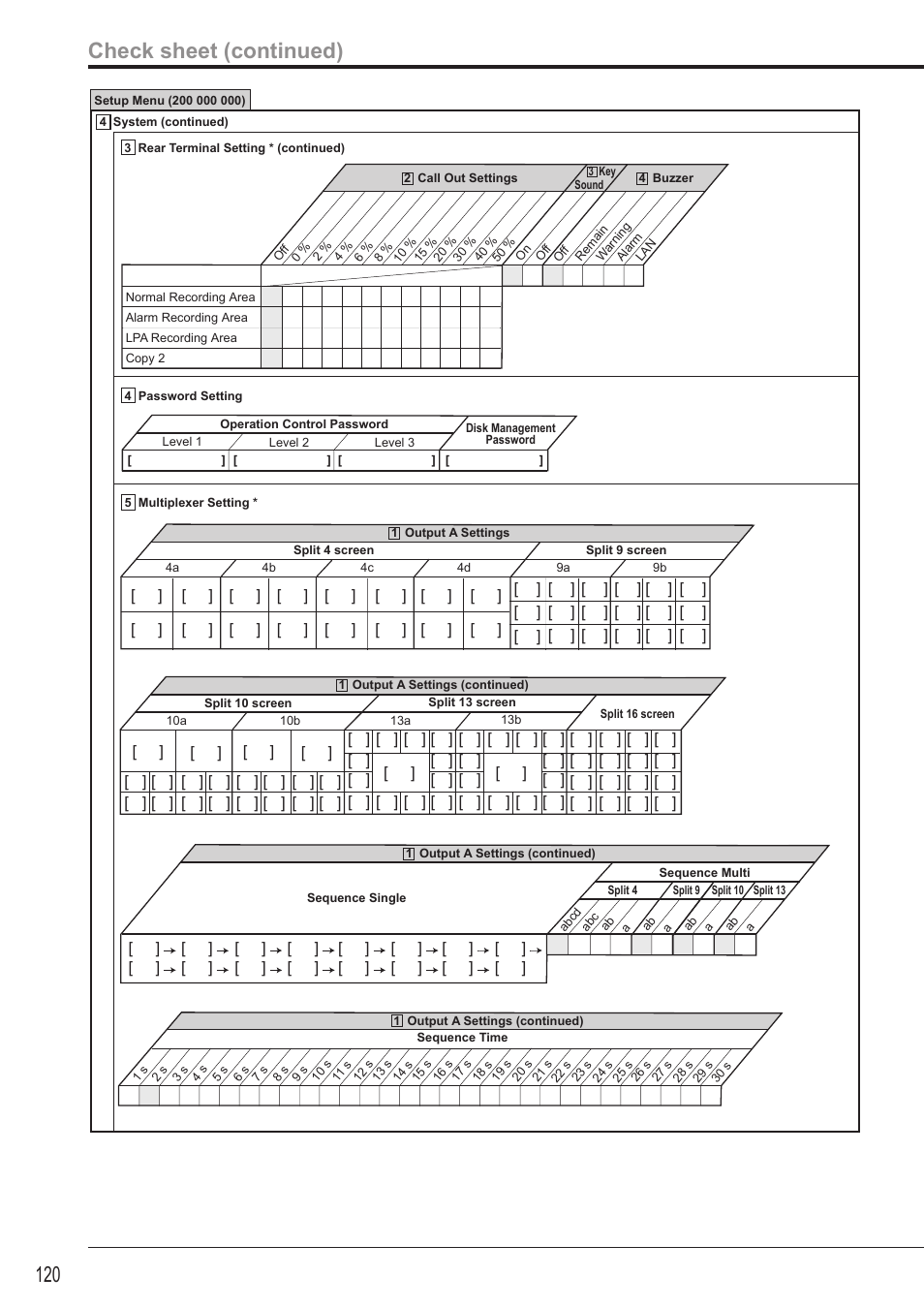 Check sheet (continued) | MITSUBISHI ELECTRIC DX-TL4516U User Manual | Page 123 / 131