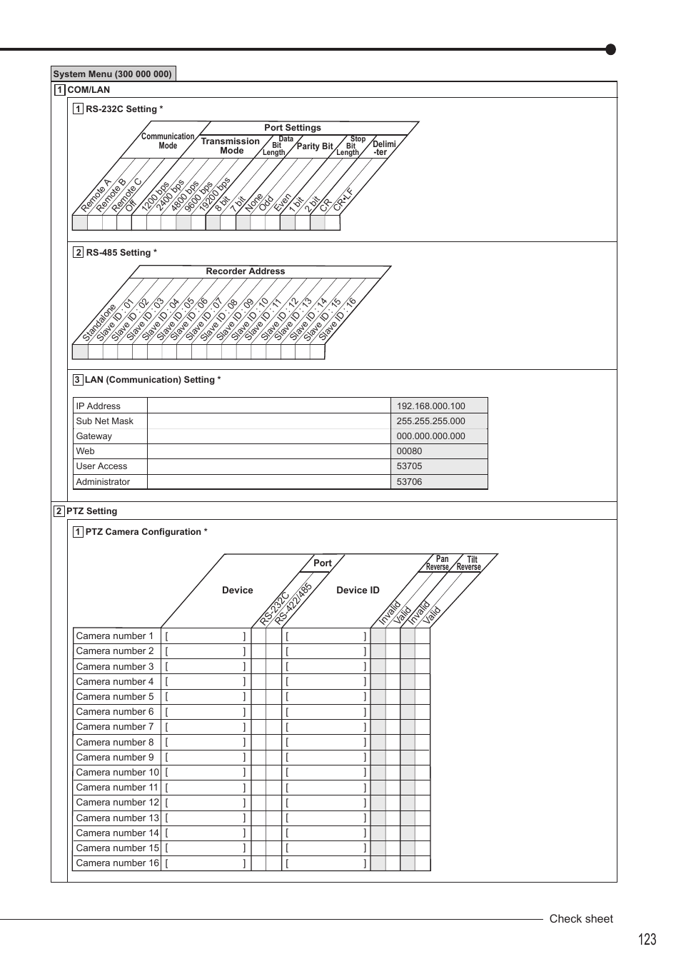 Check sheet | MITSUBISHI ELECTRIC DX-TL4516U User Manual | Page 126 / 131