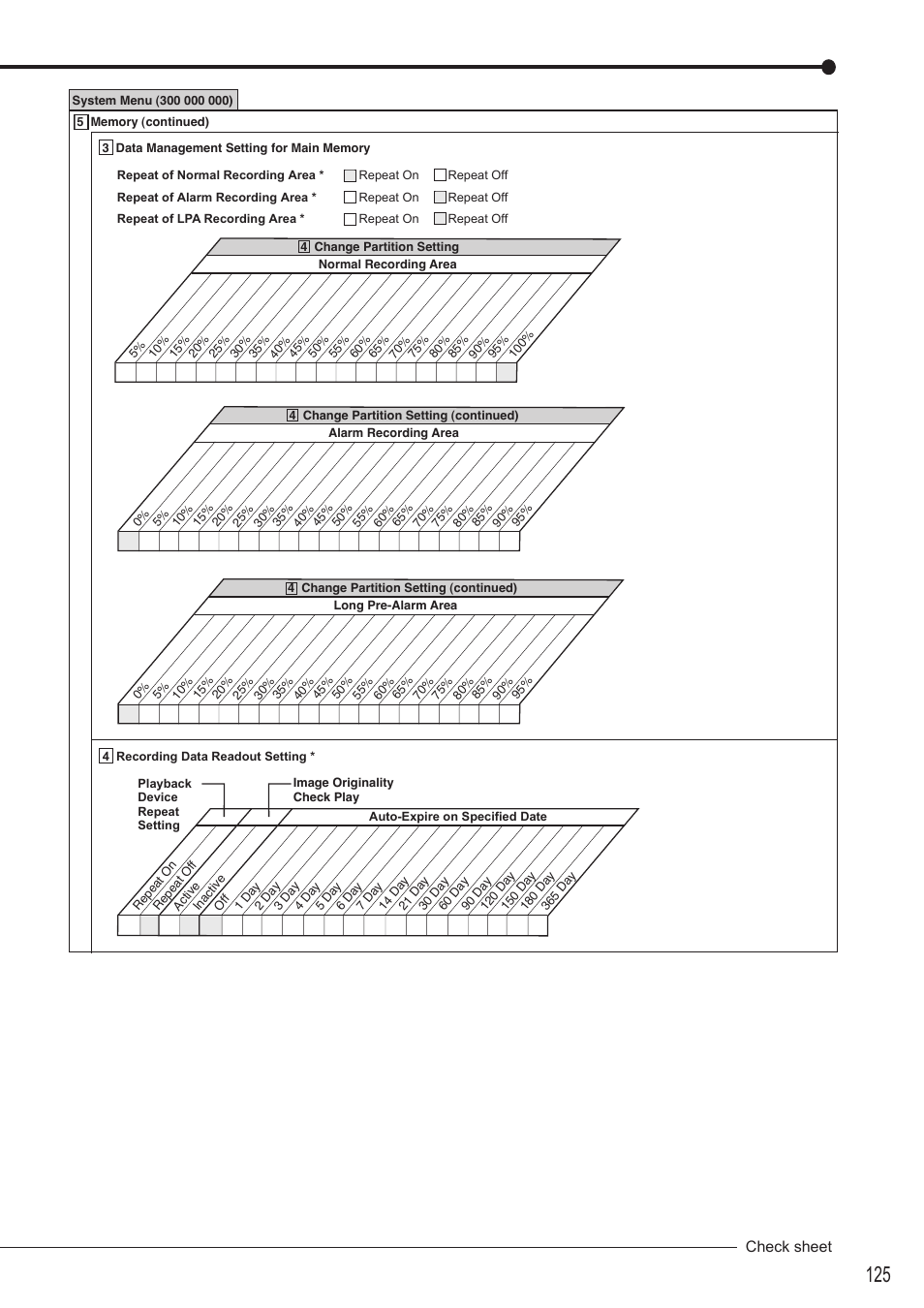 Check sheet | MITSUBISHI ELECTRIC DX-TL4516U User Manual | Page 128 / 131