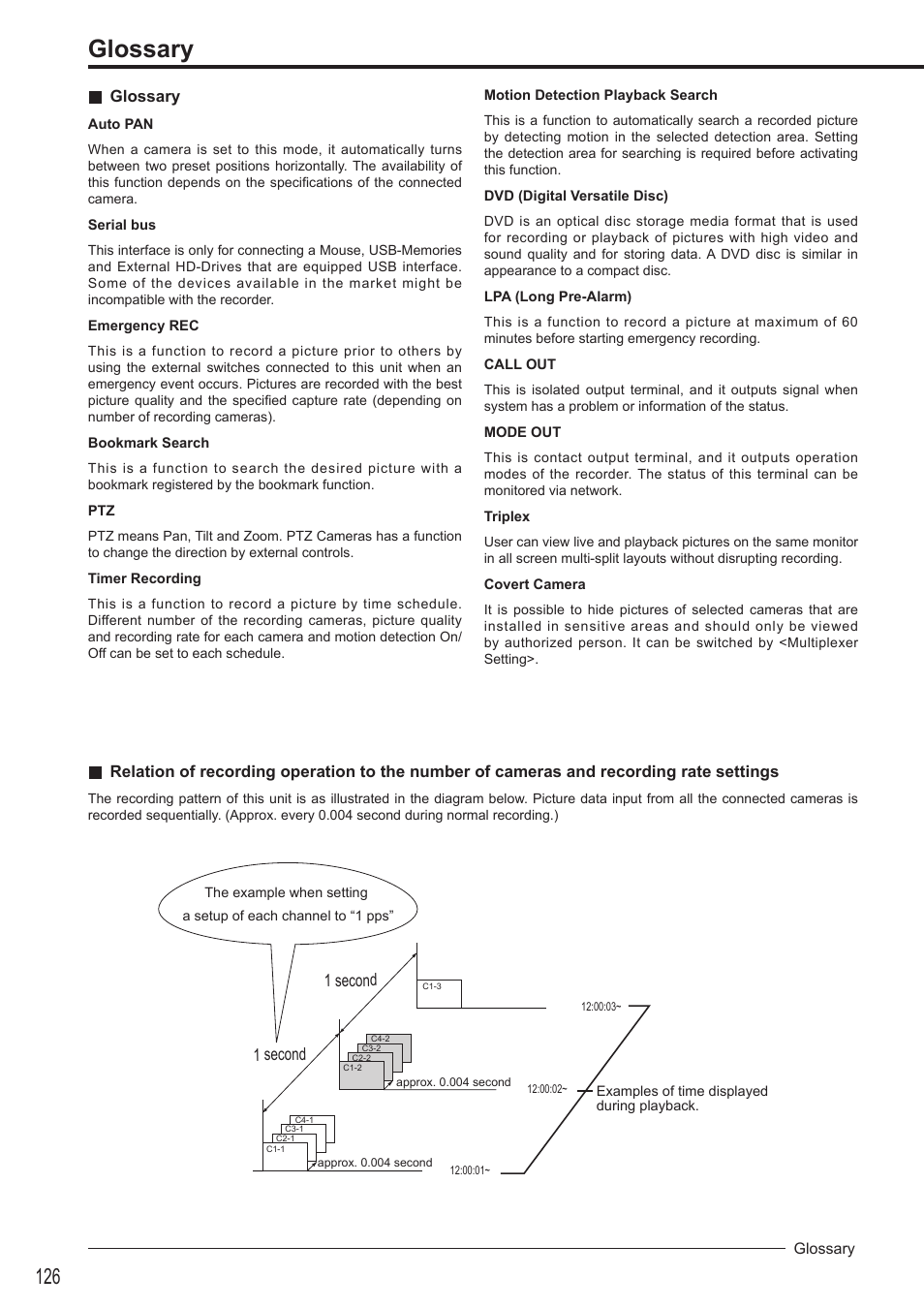 Glossary, 1 second | MITSUBISHI ELECTRIC DX-TL4516U User Manual | Page 129 / 131