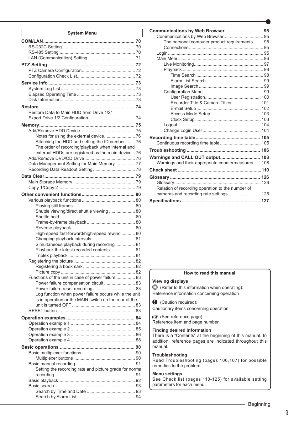 MITSUBISHI ELECTRIC DX-TL4516U User Manual | Page 13 / 131