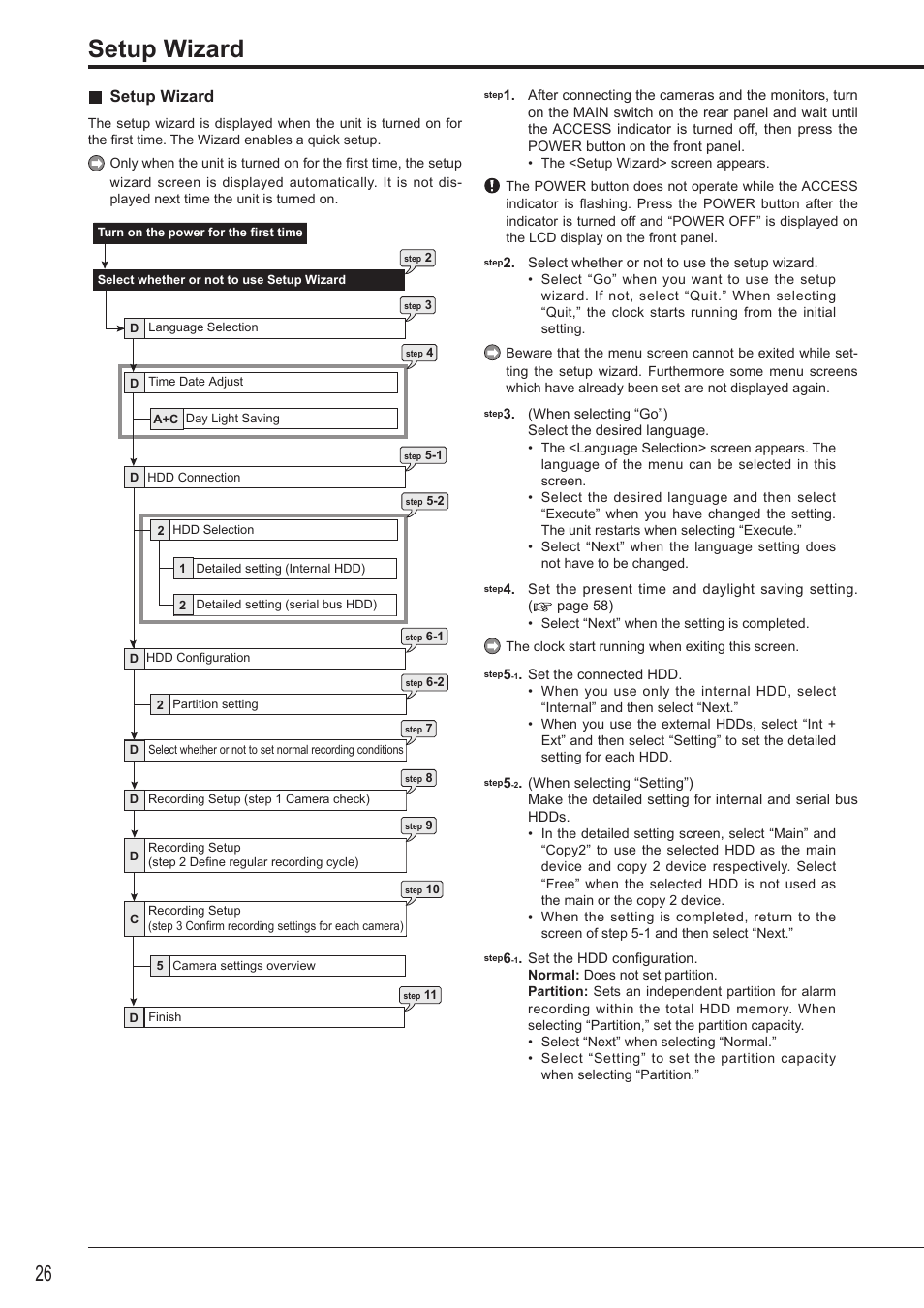 Setup wizard | MITSUBISHI ELECTRIC DX-TL4516U User Manual | Page 30 / 131