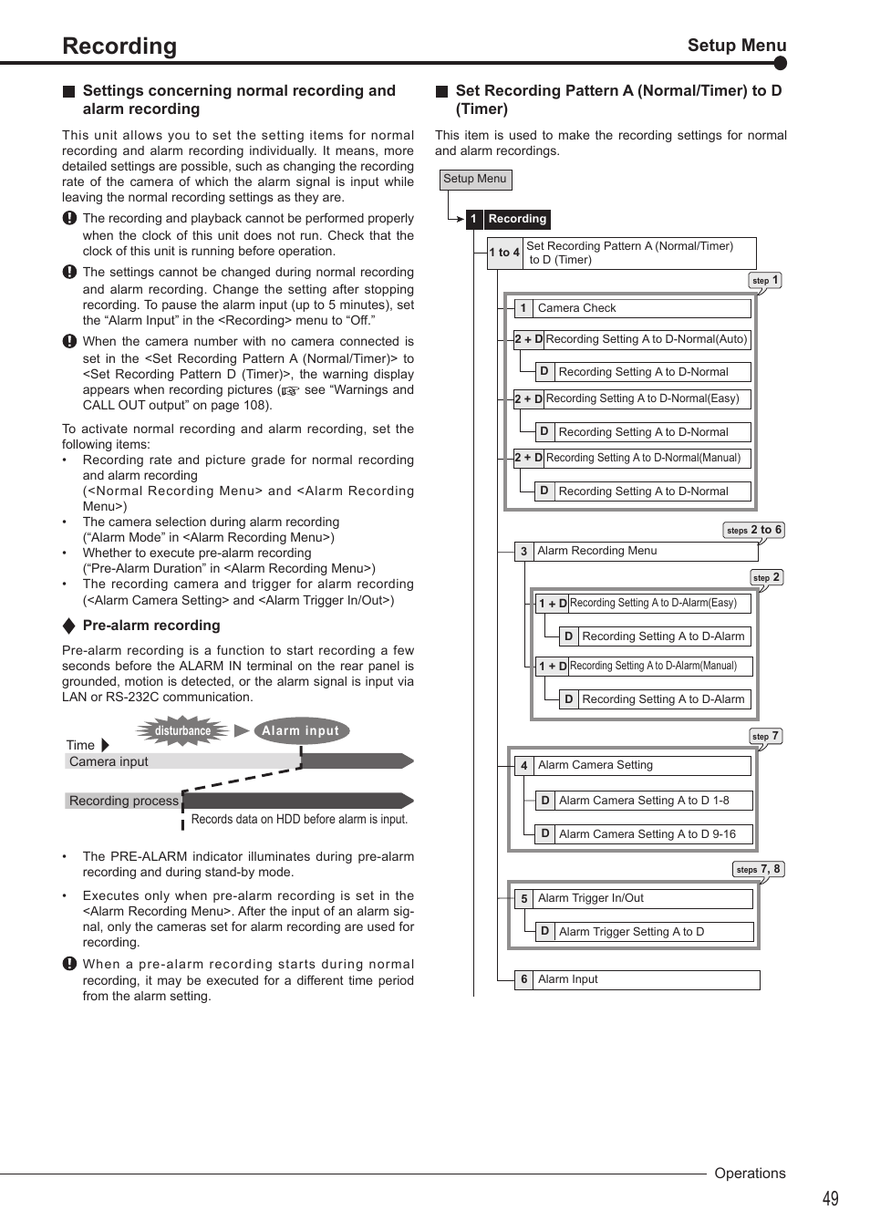 Recording, Setup menu | MITSUBISHI ELECTRIC DX-TL4516U User Manual | Page 52 / 131