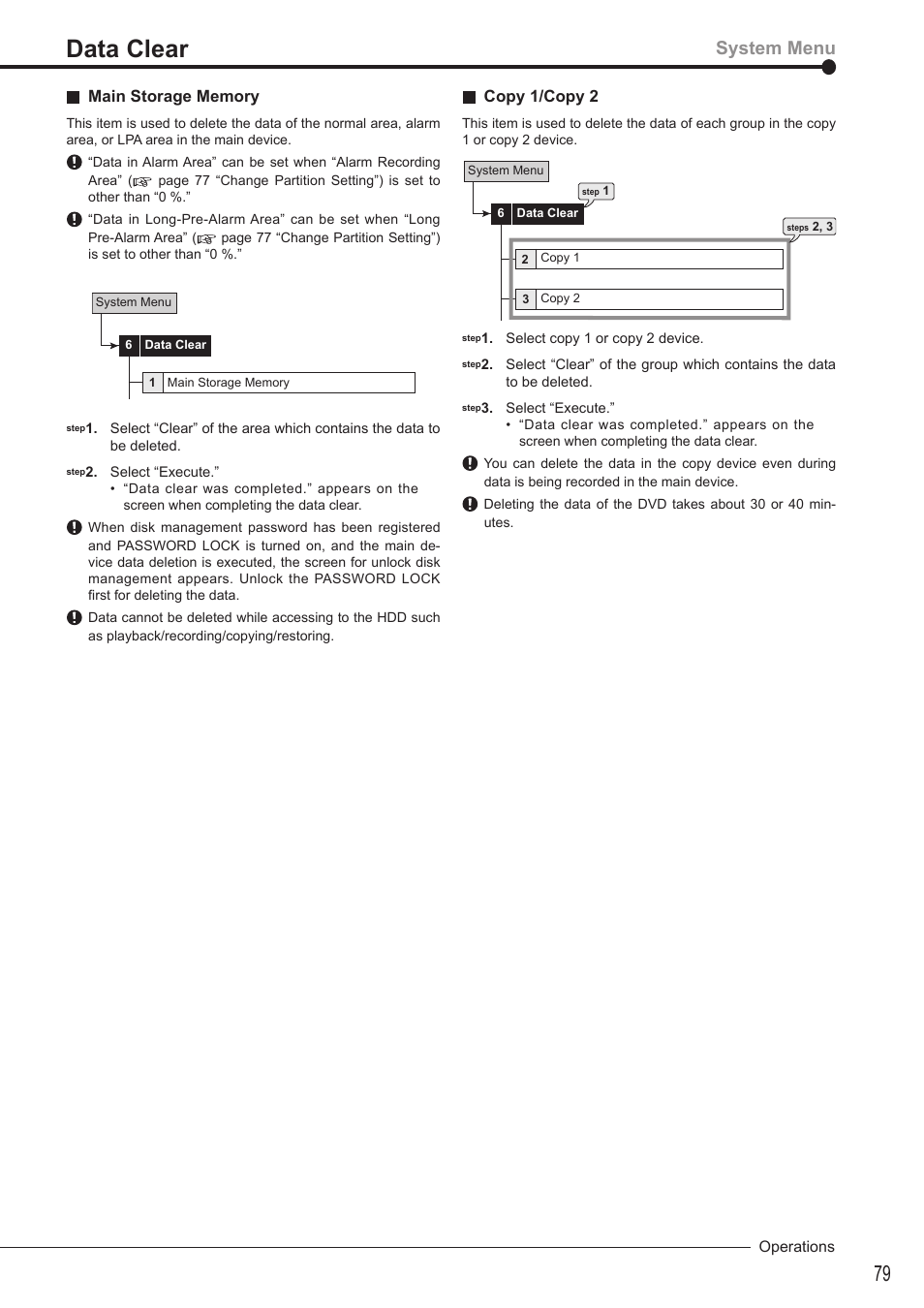 Data clear, System menu, Copy 1/copy 2 | MITSUBISHI ELECTRIC DX-TL4516U User Manual | Page 82 / 131