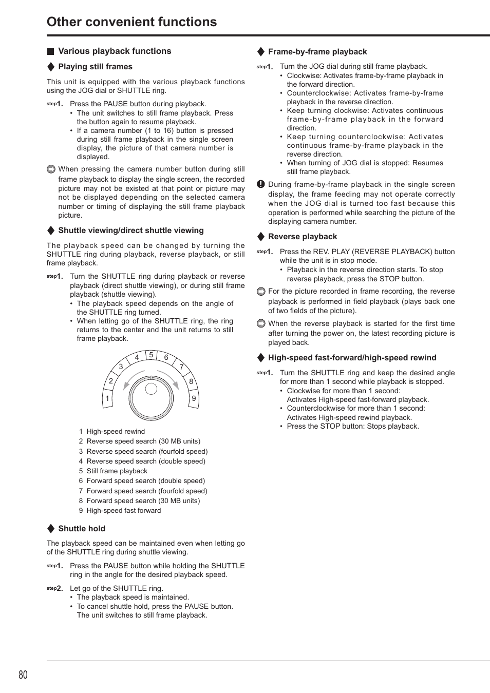 Other convenient functions | MITSUBISHI ELECTRIC DX-TL4516U User Manual | Page 83 / 131