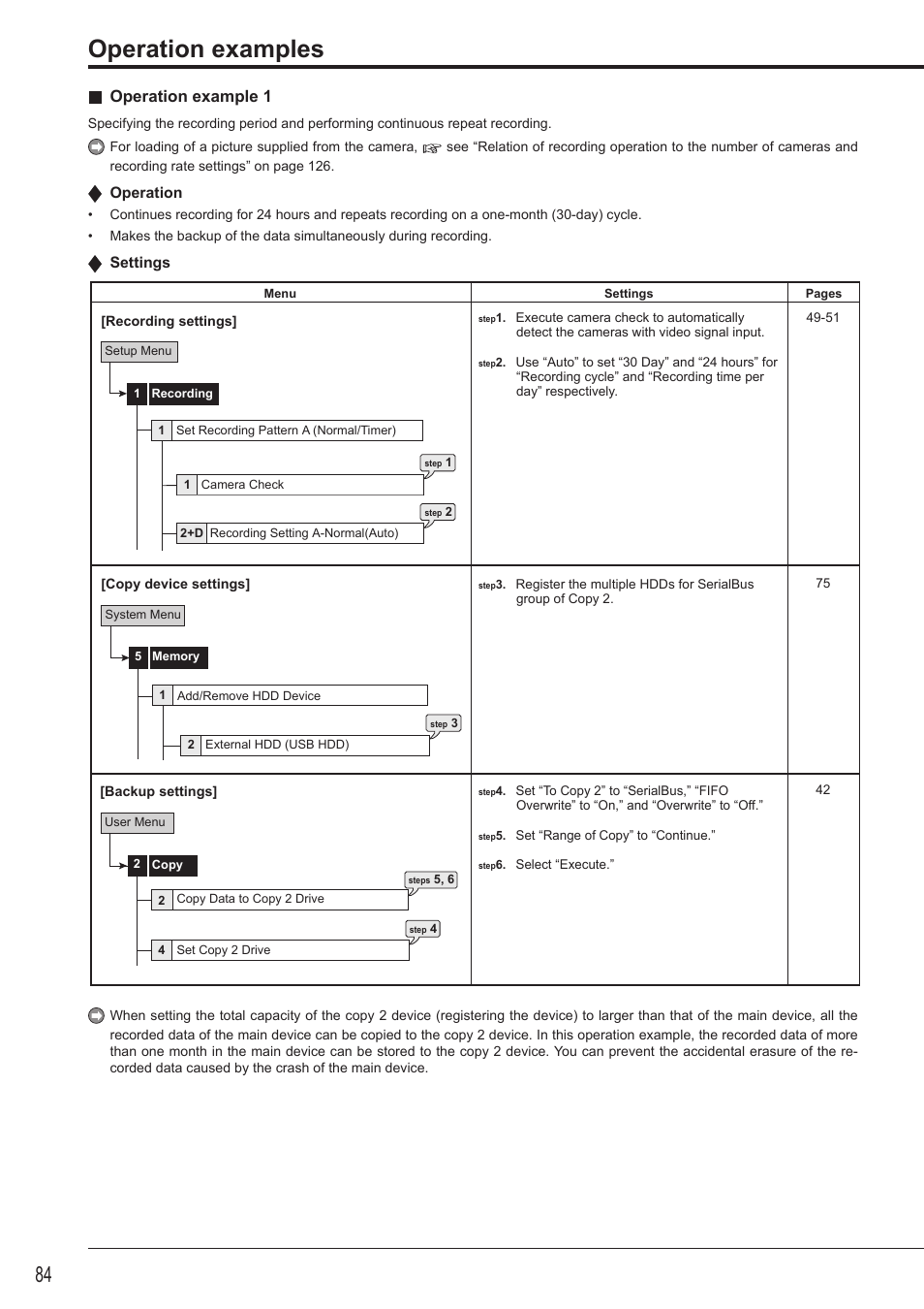 Operation examples, Operation example 1 | MITSUBISHI ELECTRIC DX-TL4516U User Manual | Page 87 / 131