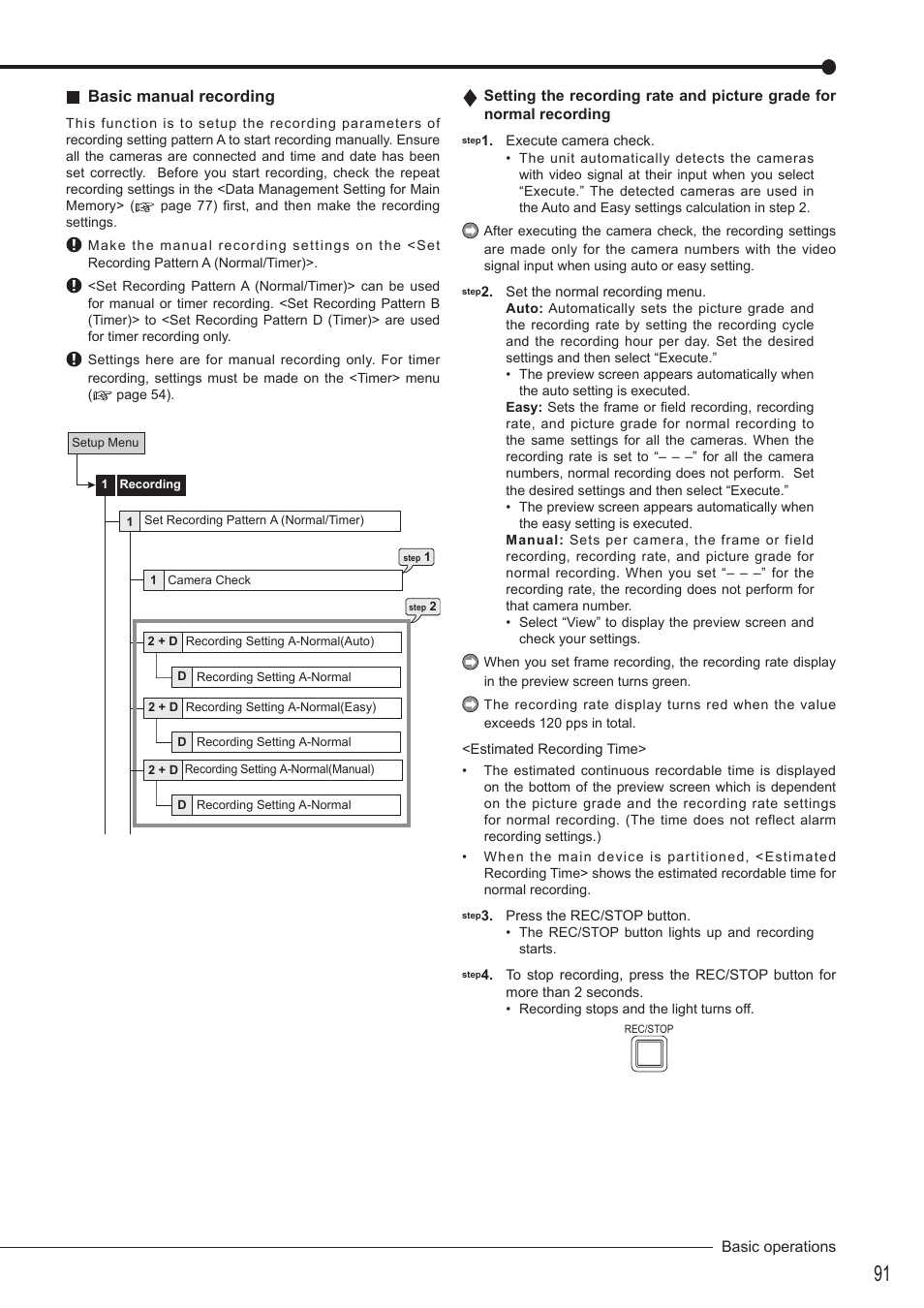 Basic manual recording | MITSUBISHI ELECTRIC DX-TL4516U User Manual | Page 94 / 131