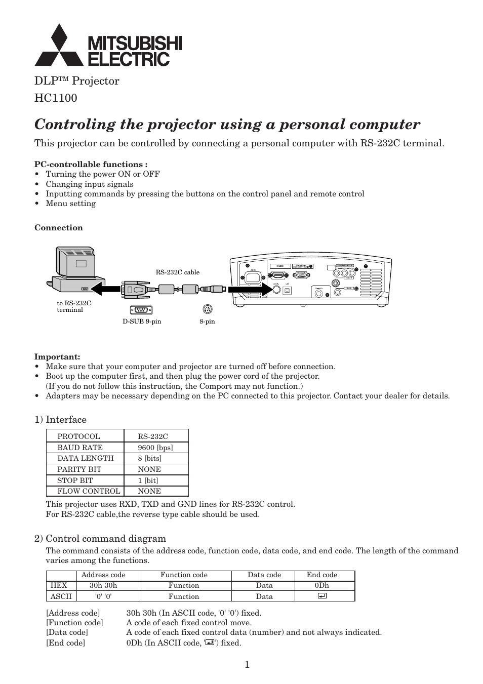 MITSUBISHI ELECTRIC DLP HC1100 User Manual | 5 pages