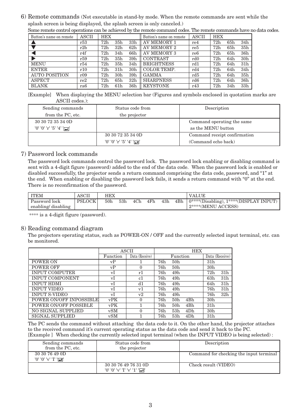 6) remote commands, 7) password lock commands, 8) reading command diagram | MITSUBISHI ELECTRIC DLP HC1100 User Manual | Page 3 / 5