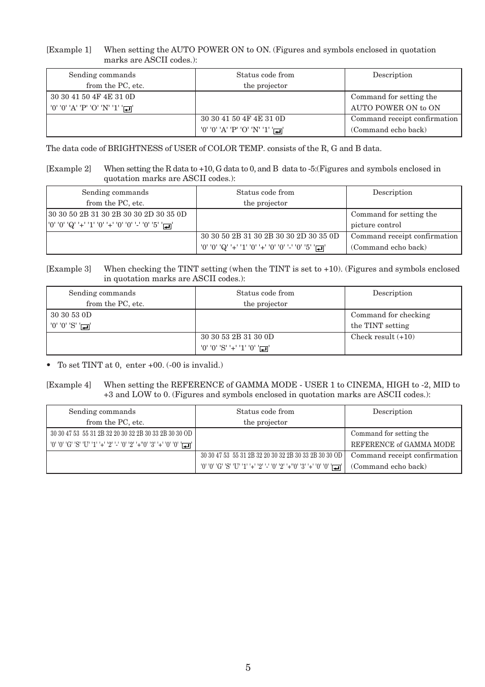 MITSUBISHI ELECTRIC DLP HC1100 User Manual | Page 5 / 5