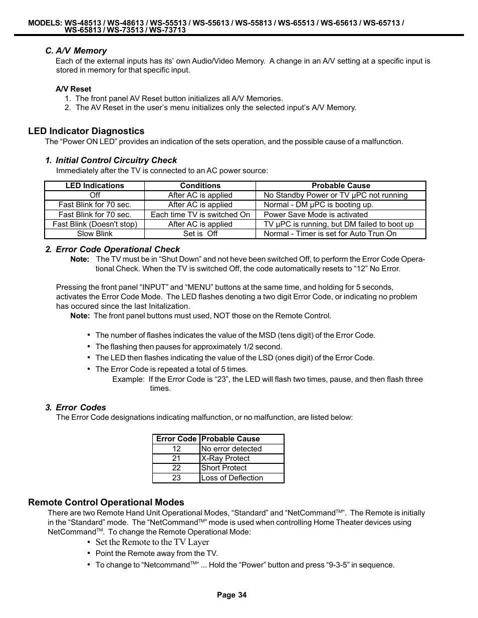 MITSUBISHI ELECTRIC WS-48513 User Manual | Page 34 / 86