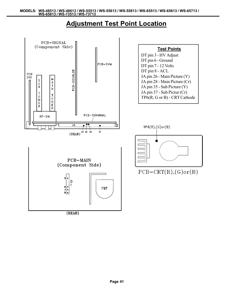 Adjustment test point location | MITSUBISHI ELECTRIC WS-48513 User Manual | Page 41 / 86