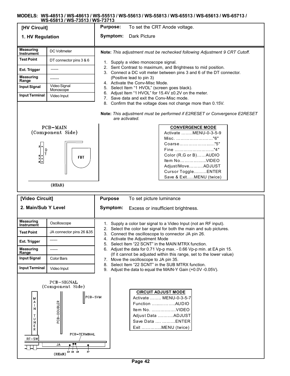 MITSUBISHI ELECTRIC WS-48513 User Manual | Page 42 / 86