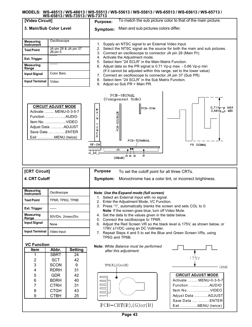 MITSUBISHI ELECTRIC WS-48513 User Manual | Page 43 / 86