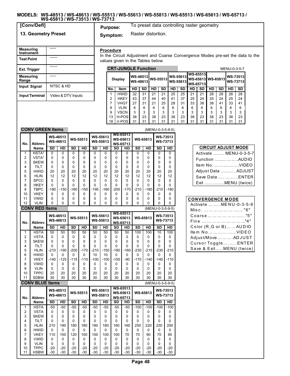 MITSUBISHI ELECTRIC WS-48513 User Manual | Page 48 / 86