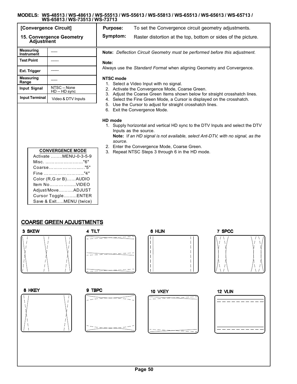 MITSUBISHI ELECTRIC WS-48513 User Manual | Page 50 / 86