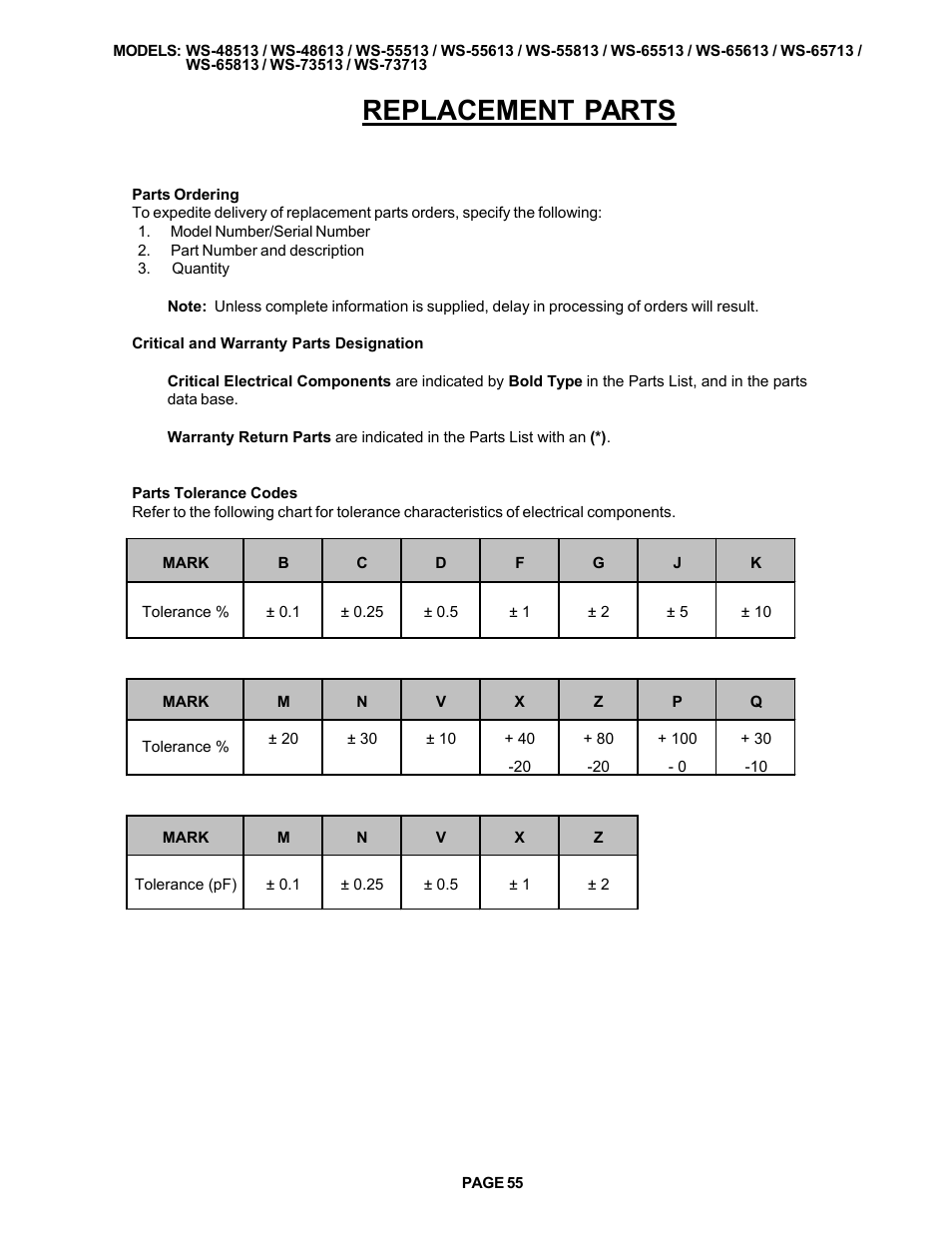 Parts ordering and information, Replacement parts | MITSUBISHI ELECTRIC WS-48513 User Manual | Page 55 / 86