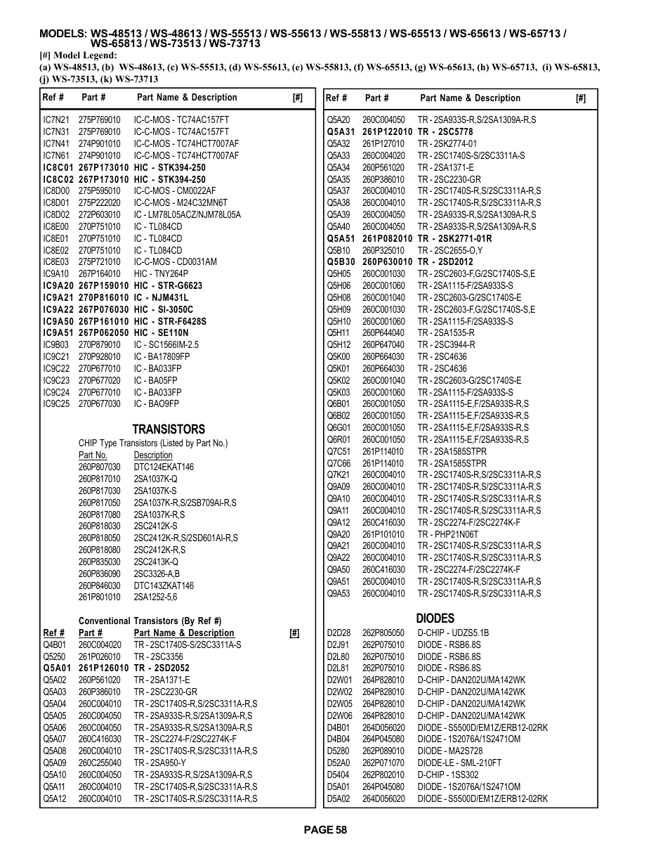 Transistors, Diodes | MITSUBISHI ELECTRIC WS-48513 User Manual | Page 58 / 86