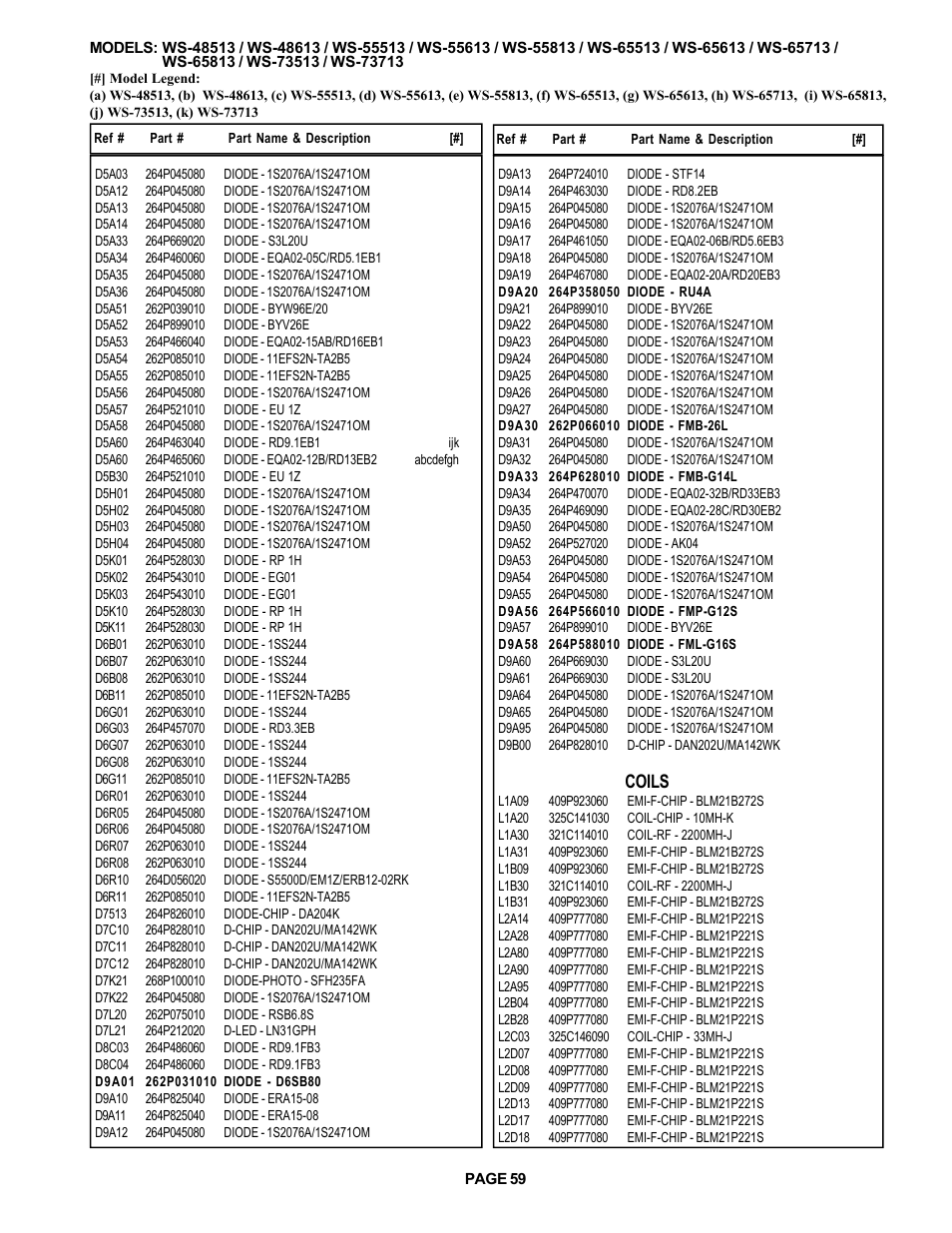 Coils | MITSUBISHI ELECTRIC WS-48513 User Manual | Page 59 / 86