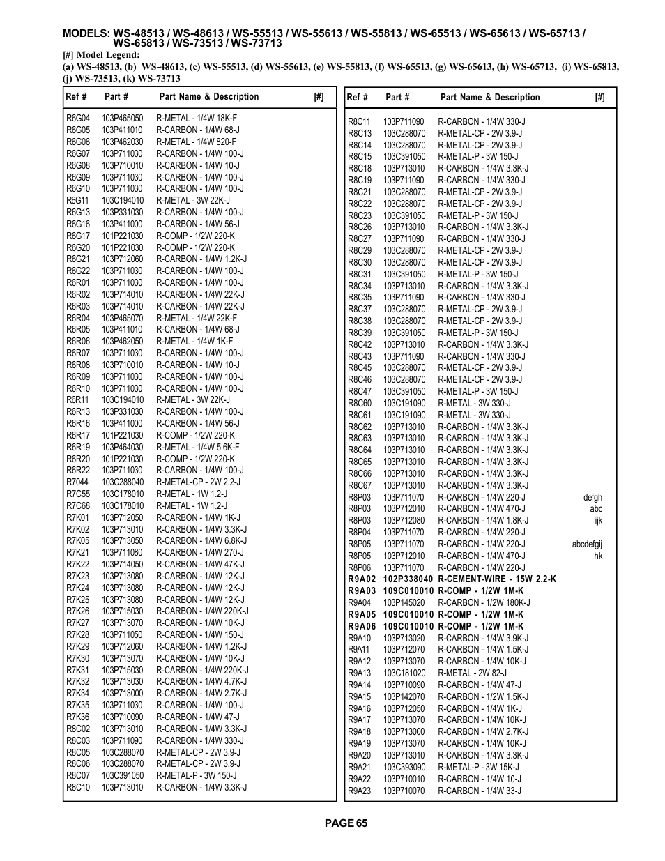MITSUBISHI ELECTRIC WS-48513 User Manual | Page 65 / 86