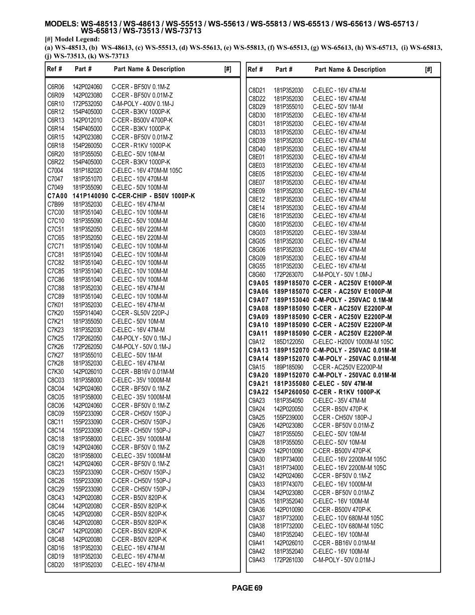 MITSUBISHI ELECTRIC WS-48513 User Manual | Page 69 / 86