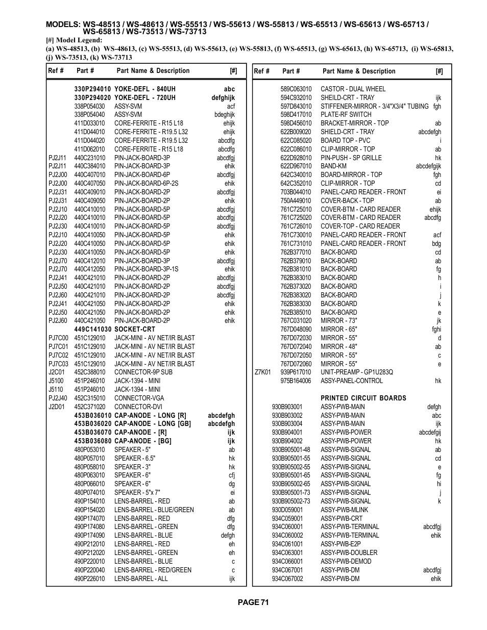 MITSUBISHI ELECTRIC WS-48513 User Manual | Page 71 / 86