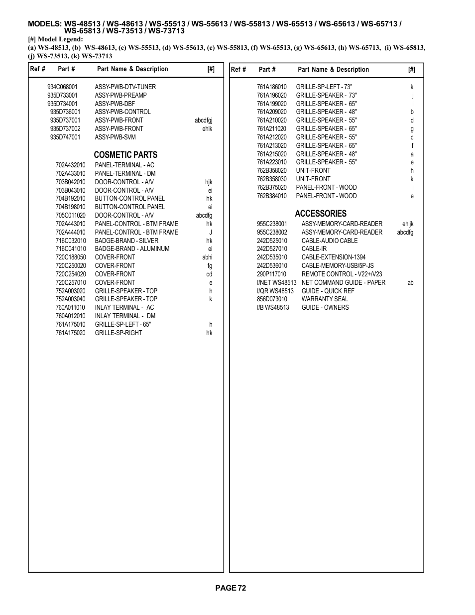 Cosmetic parts, Accessories | MITSUBISHI ELECTRIC WS-48513 User Manual | Page 72 / 86