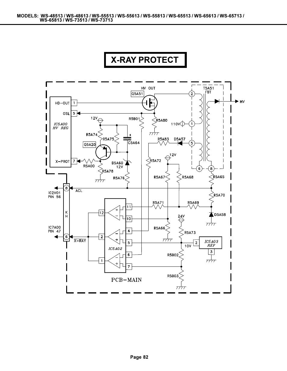 X-ray protect | MITSUBISHI ELECTRIC WS-48513 User Manual | Page 82 / 86