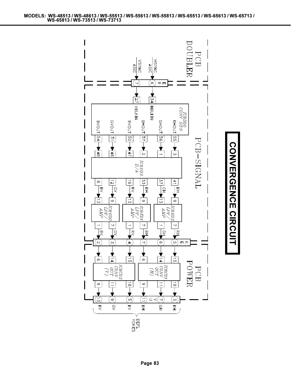 Convergence circuit | MITSUBISHI ELECTRIC WS-48513 User Manual | Page 83 / 86