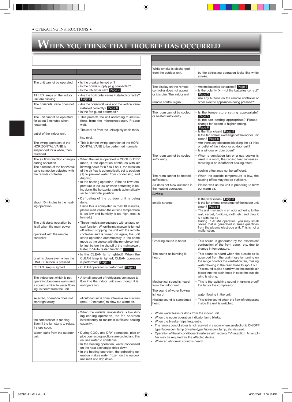 Hen you think that trouble has occurred | MITSUBISHI ELECTRIC MSZ-FD25VA User Manual | Page 10 / 12