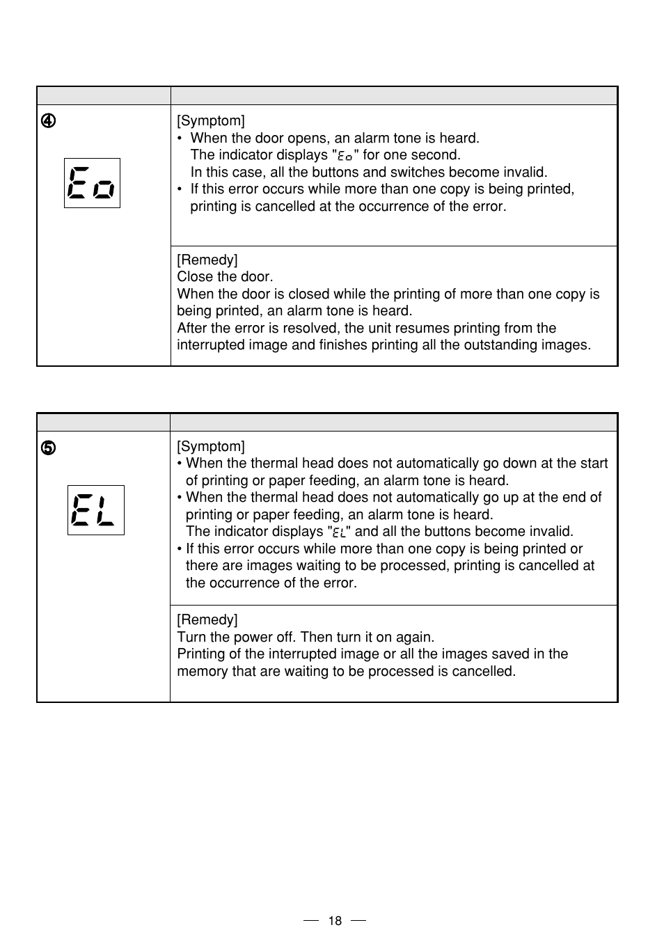 MITSUBISHI ELECTRIC P93DE User Manual | Page 26 / 31