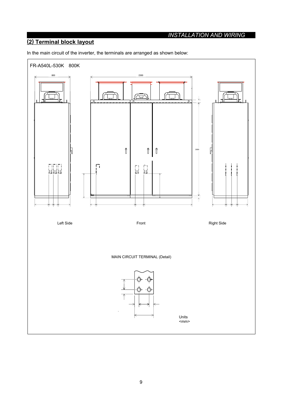 Installation and wiring, 2) terminal block layout | MITSUBISHI ELECTRIC FR-A500L User Manual | Page 17 / 63