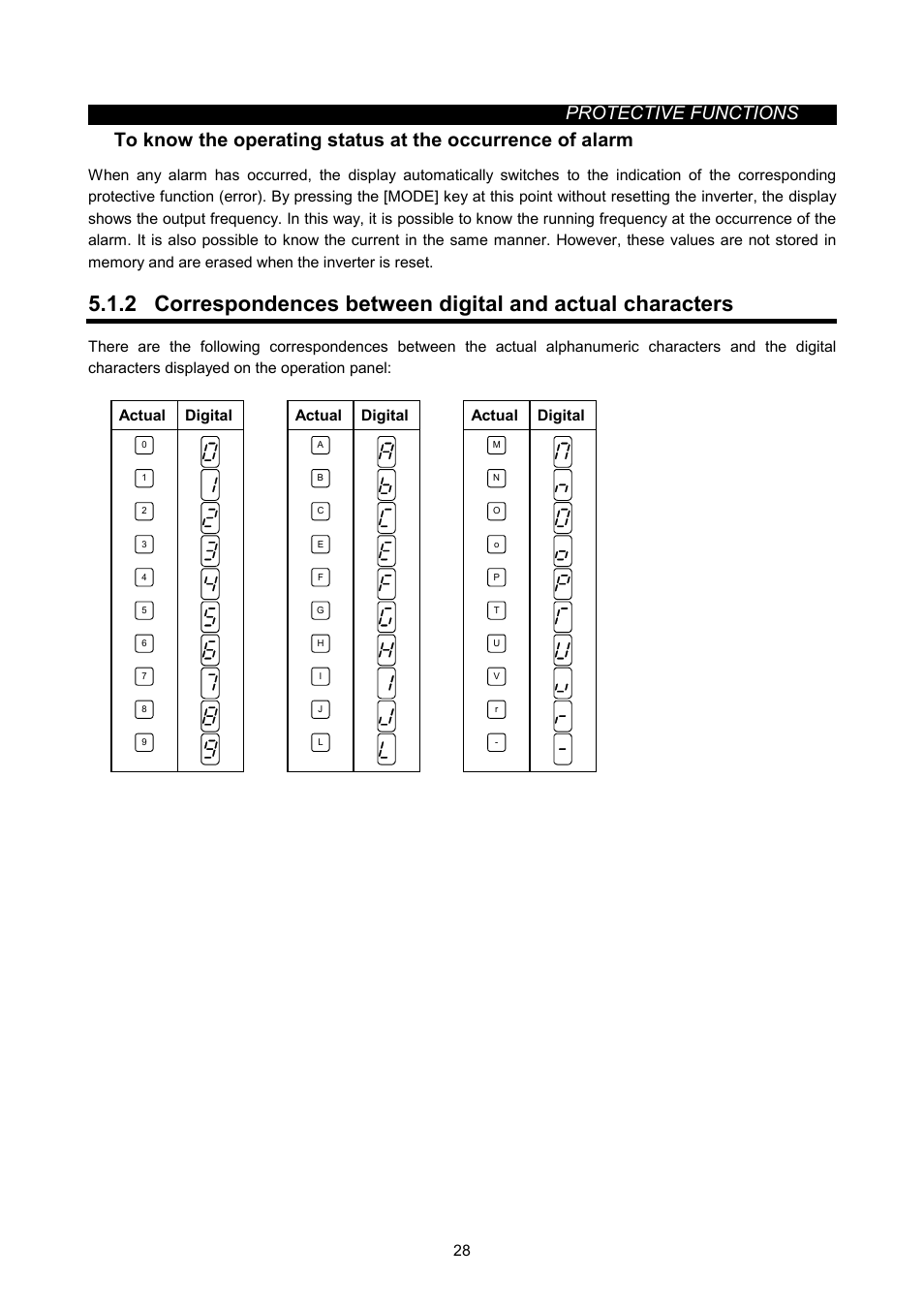 Protective functions | MITSUBISHI ELECTRIC FR-A500L User Manual | Page 39 / 63