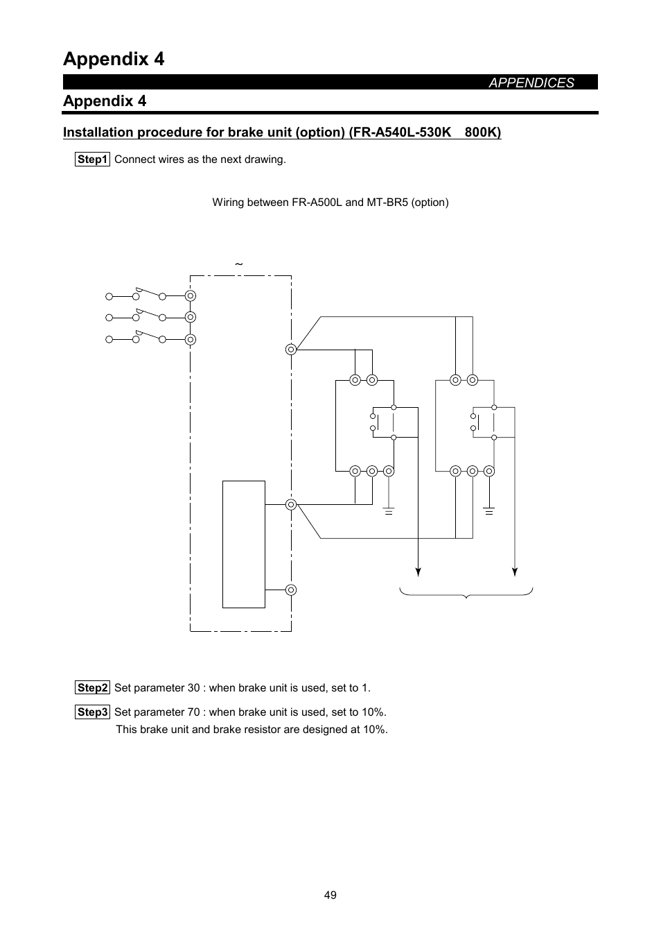 Appendix 4, Appendices | MITSUBISHI ELECTRIC FR-A500L User Manual | Page 62 / 63