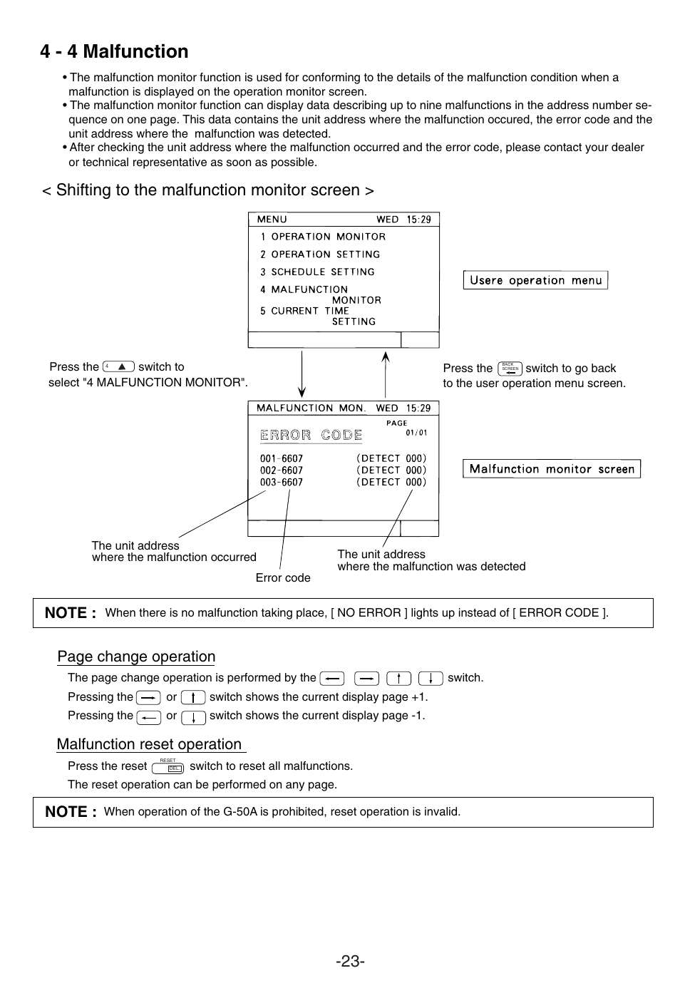 4 - 4 malfunction, Shifting to the malfunction monitor screen, Page change operation malfunction reset operation | MITSUBISHI ELECTRIC G-50A User Manual | Page 25 / 46