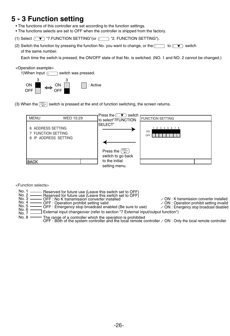 5 - 3 function setting | MITSUBISHI ELECTRIC G-50A User Manual | Page 28 / 46