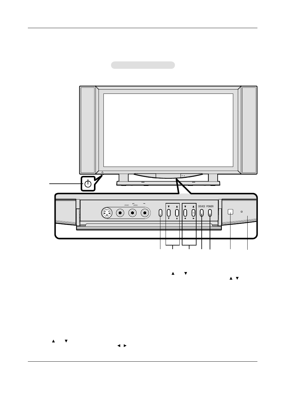 Controls, Front panel controls | MITSUBISHI ELECTRIC PD-4225S User Manual | Page 15 / 52
