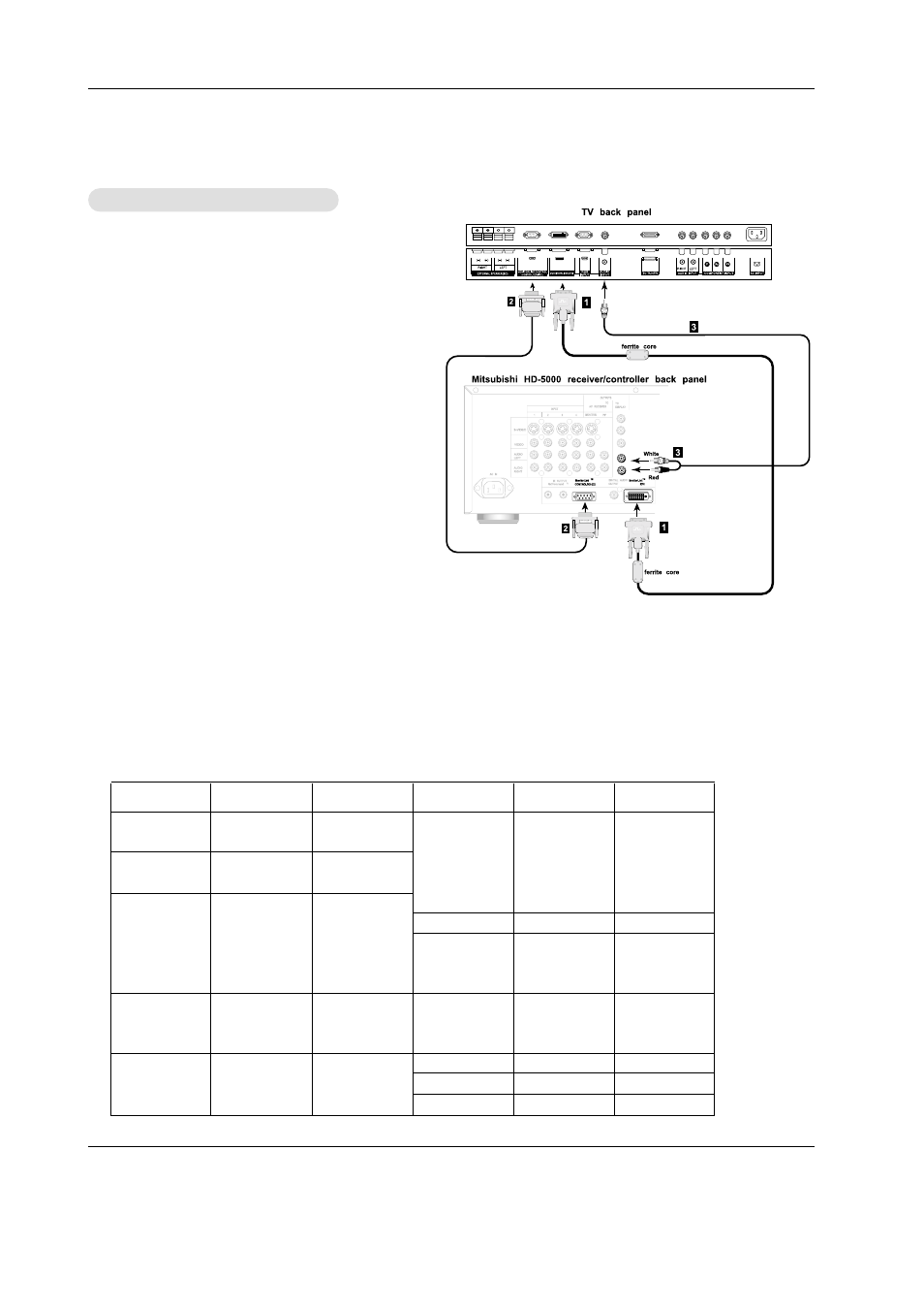 MITSUBISHI ELECTRIC PD-4225S User Manual | Page 27 / 52