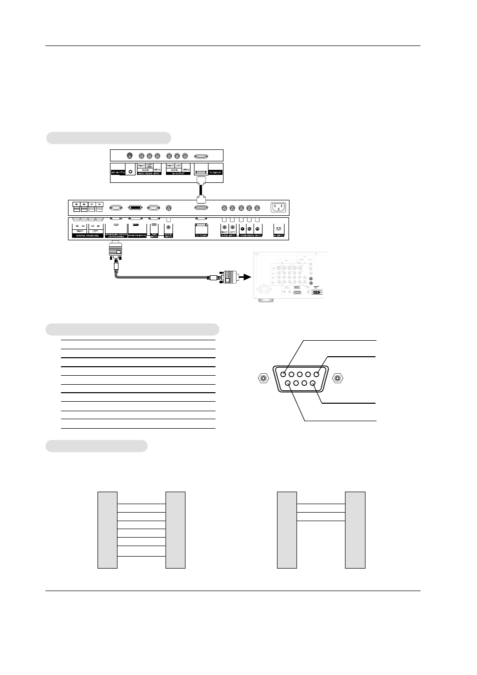 External control device setup | MITSUBISHI ELECTRIC PD-4225S User Manual | Page 44 / 52