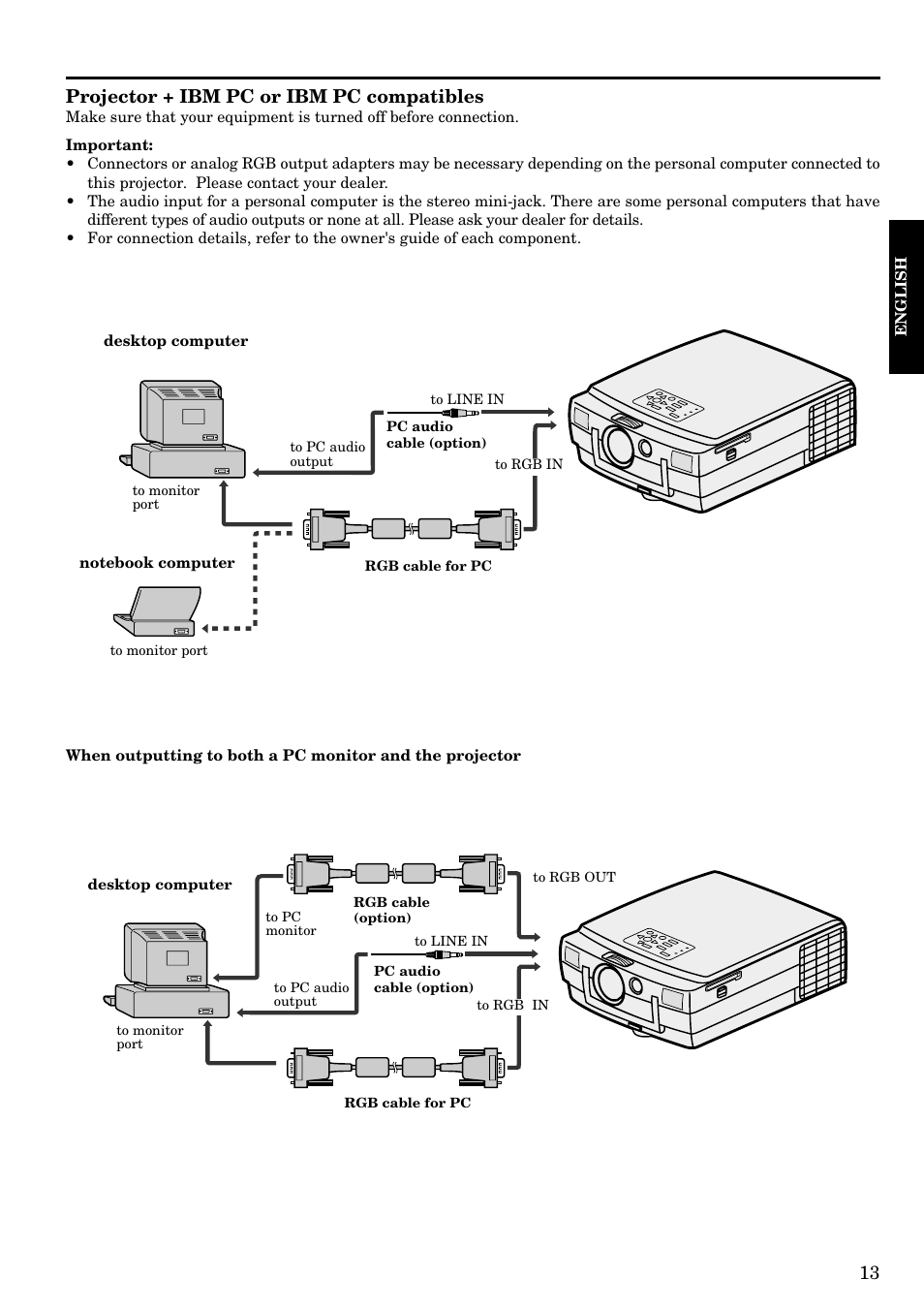 Projector + ibm pc or ibm pc compatibles | MITSUBISHI ELECTRIC LVP-X120A User Manual | Page 13 / 44