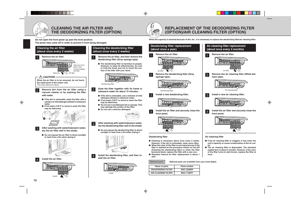 MITSUBISHI ELECTRIC MSH24WN User Manual | Page 12 / 32