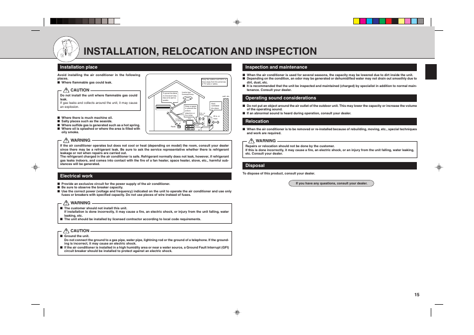 Installation, relocation and inspection | MITSUBISHI ELECTRIC MSH24WN User Manual | Page 15 / 32