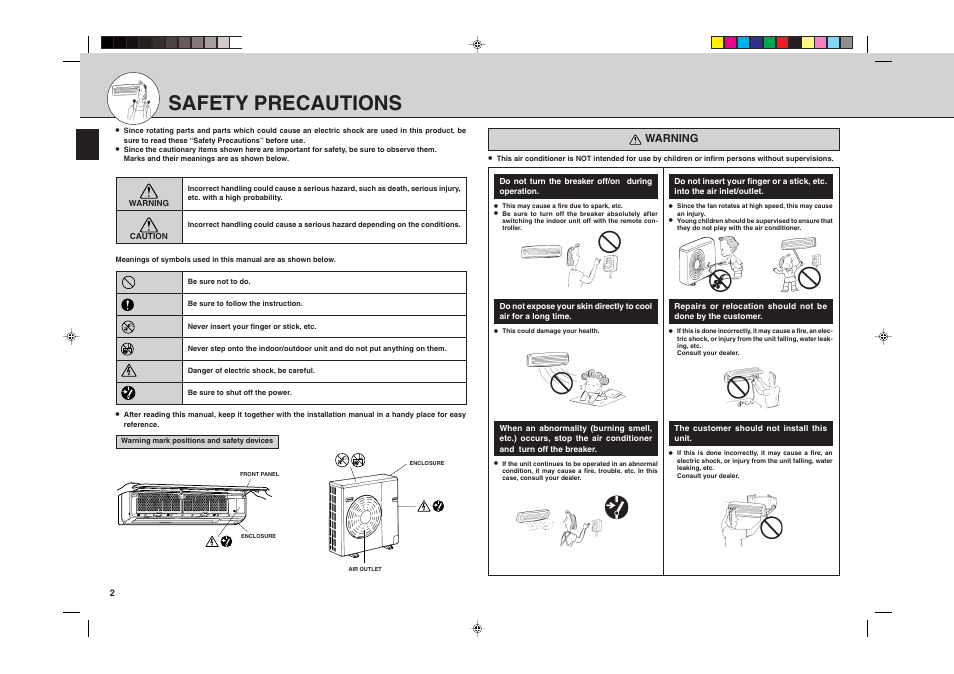 Safety precautions | MITSUBISHI ELECTRIC MSH24WN User Manual | Page 2 / 32