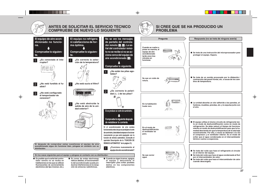 Si cree que se ha producido un problema | MITSUBISHI ELECTRIC MSH24WN User Manual | Page 27 / 32