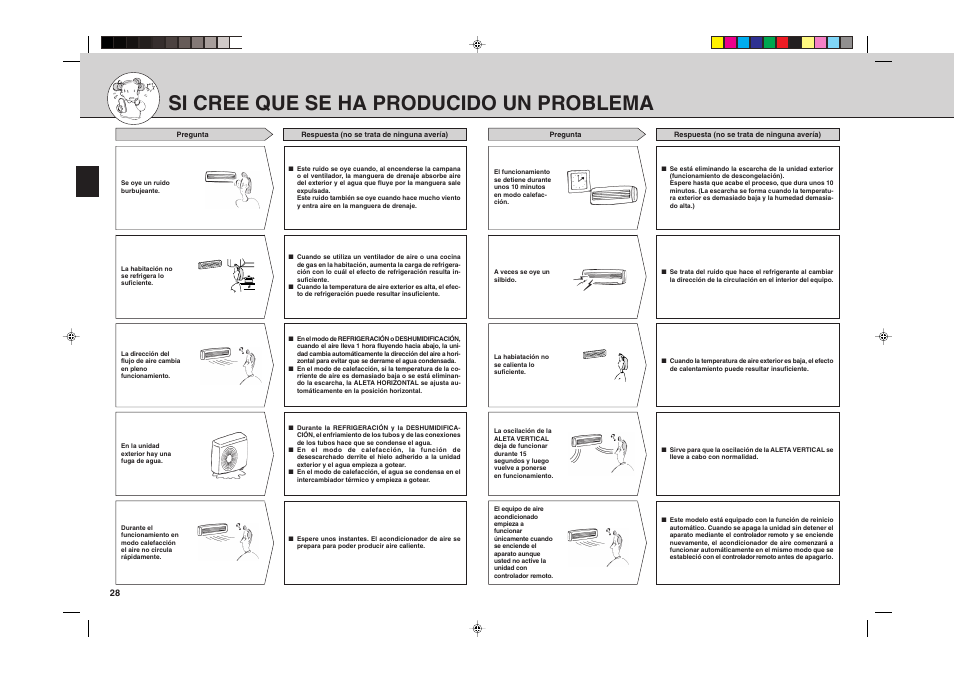 Si cree que se ha producido un problema | MITSUBISHI ELECTRIC MSH24WN User Manual | Page 28 / 32