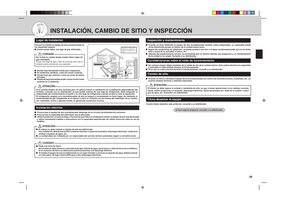 Instalación, cambio de sitio y inspección | MITSUBISHI ELECTRIC MSH24WN User Manual | Page 29 / 32